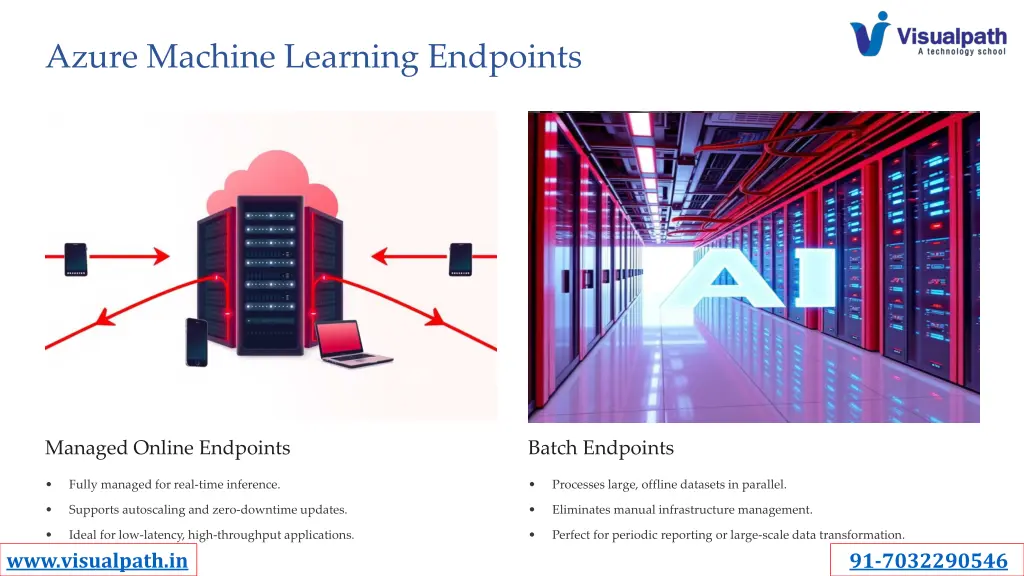 azure machine learning endpoints