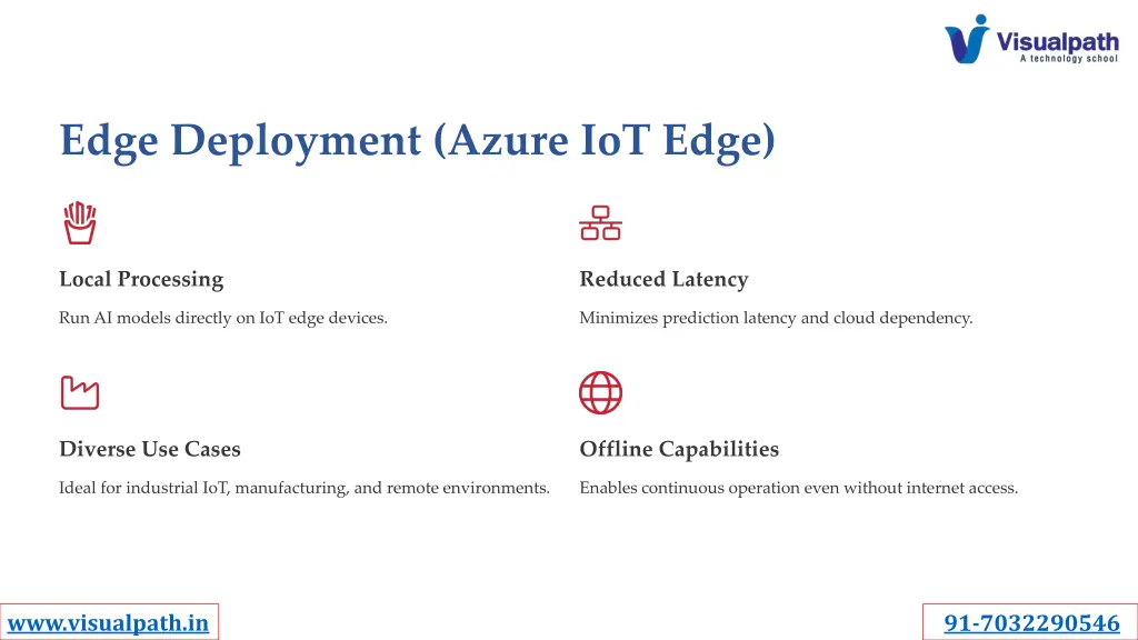 edge deployment azure iot edge