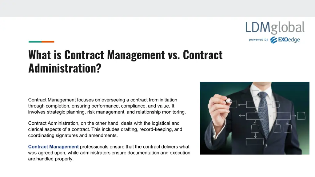 what is contract management vs contract