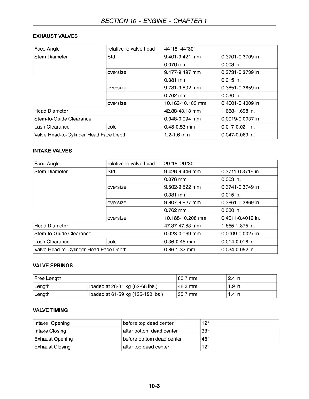 section 10 engine chapter 1 2