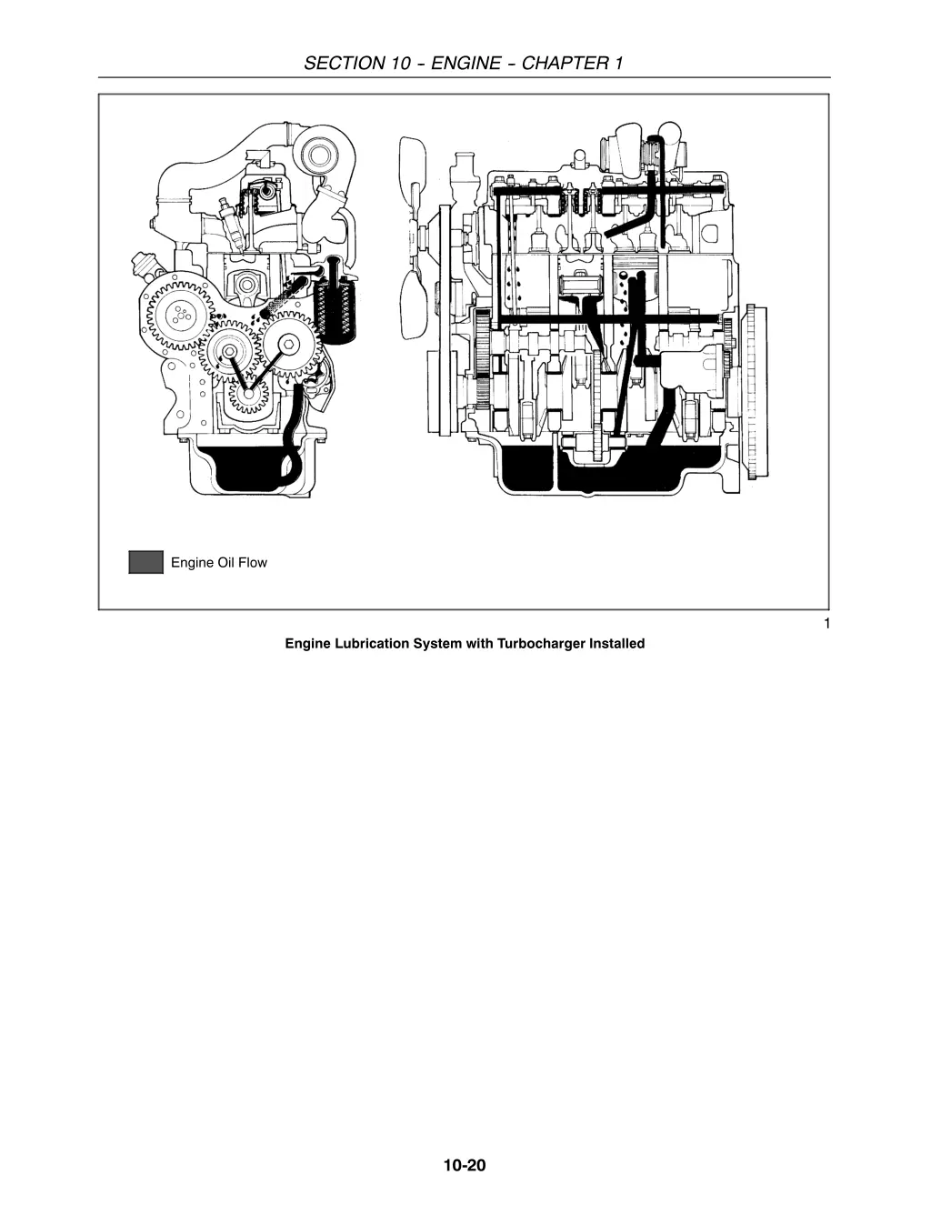 section 10 engine chapter 1 3