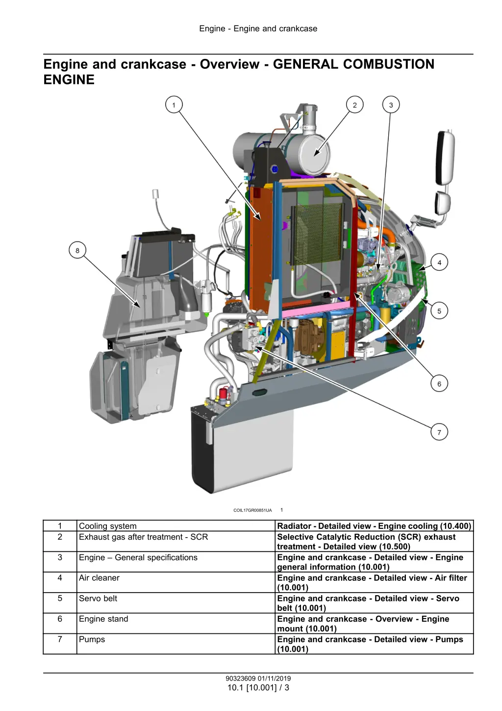 engine engine and crankcase