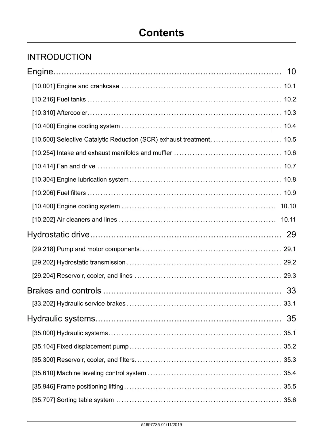 contents