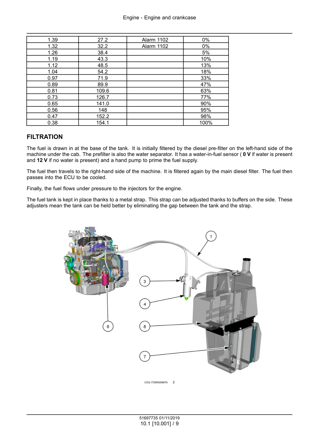 engine engine and crankcase 4