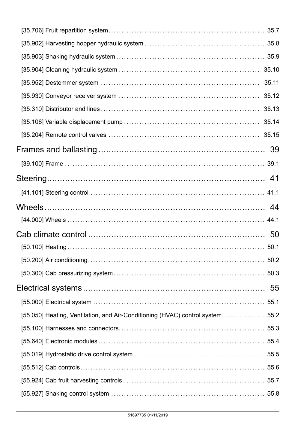 35 706 fruit repartition system 35 7