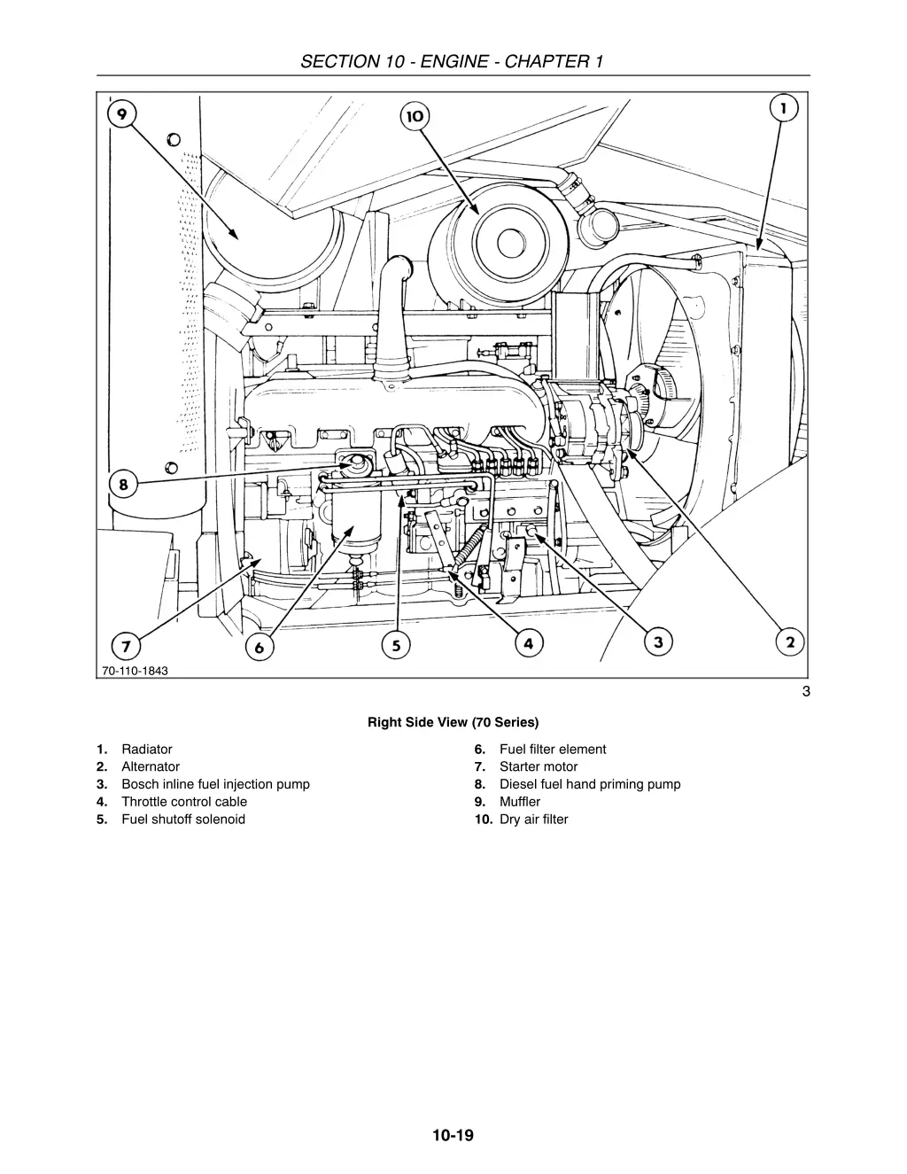 section 10 engine chapter 1 5