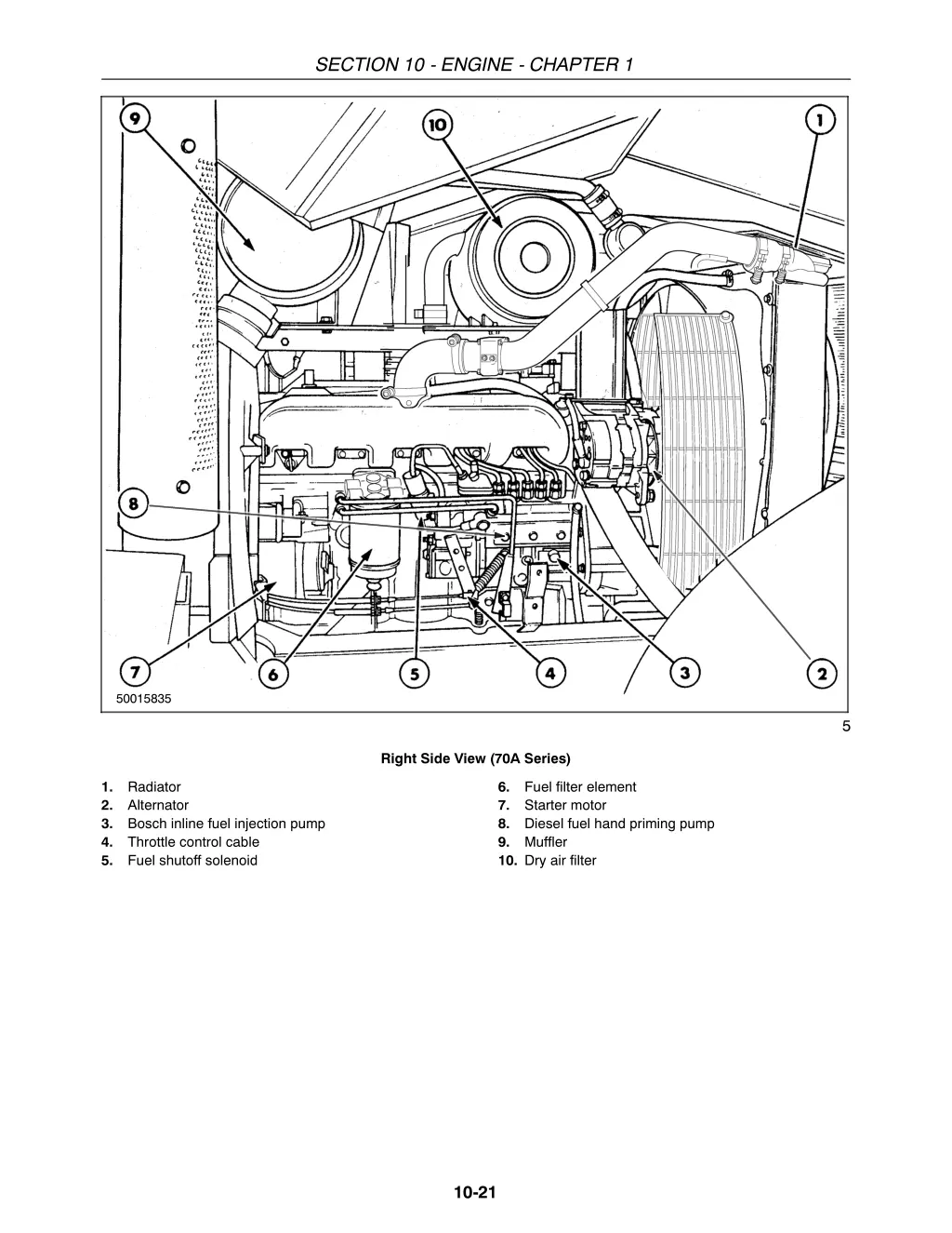 section 10 engine chapter 1 7