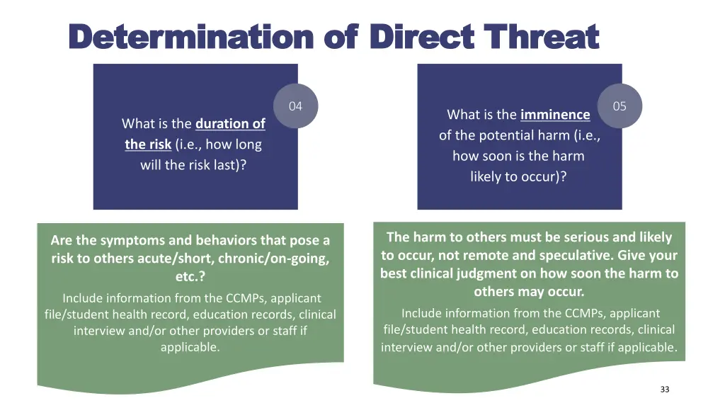 determination of direct threat determination 1