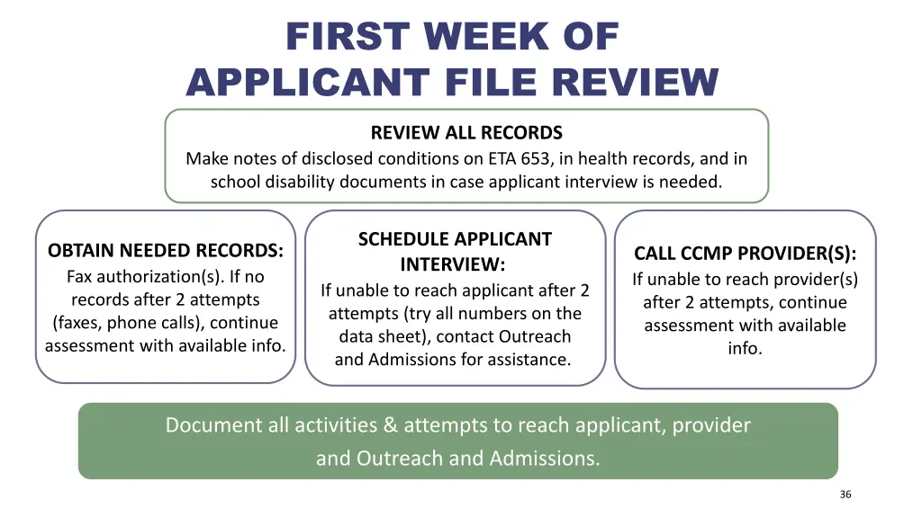 first week of applicant file review