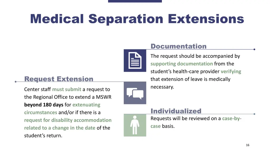medical separation extensions