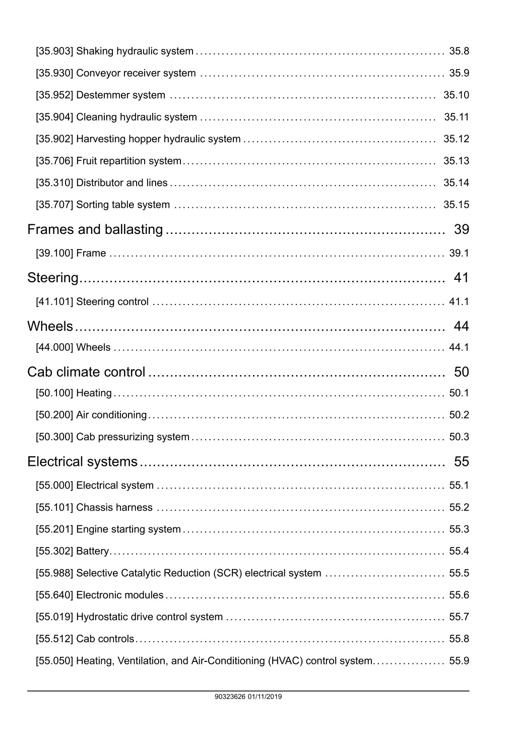 35 903 shaking hydraulic system 35 8