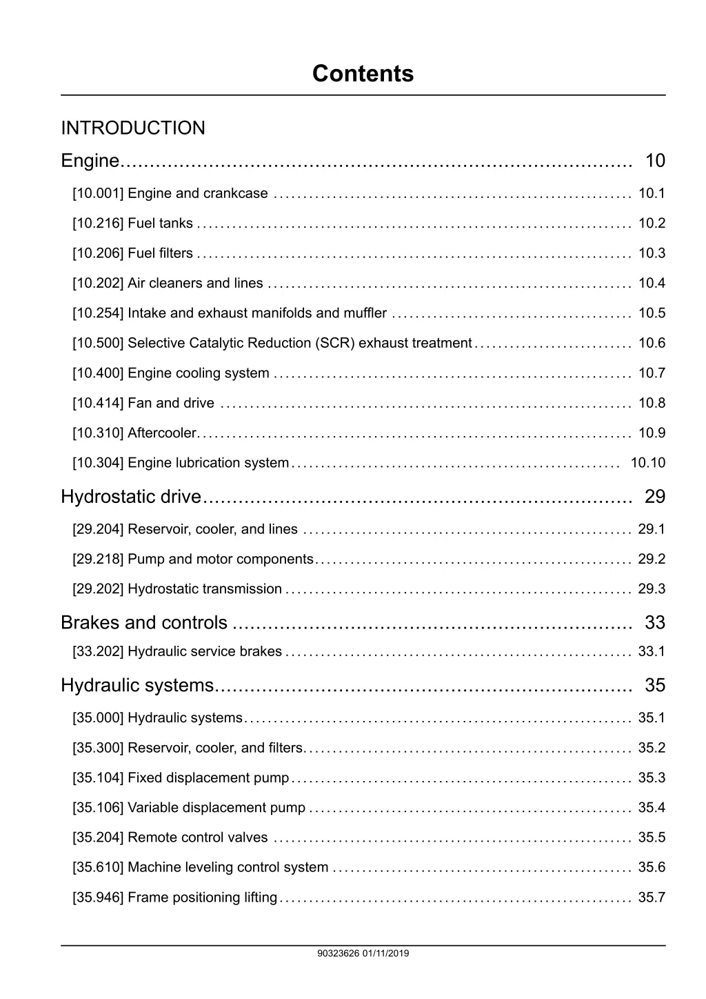 contents