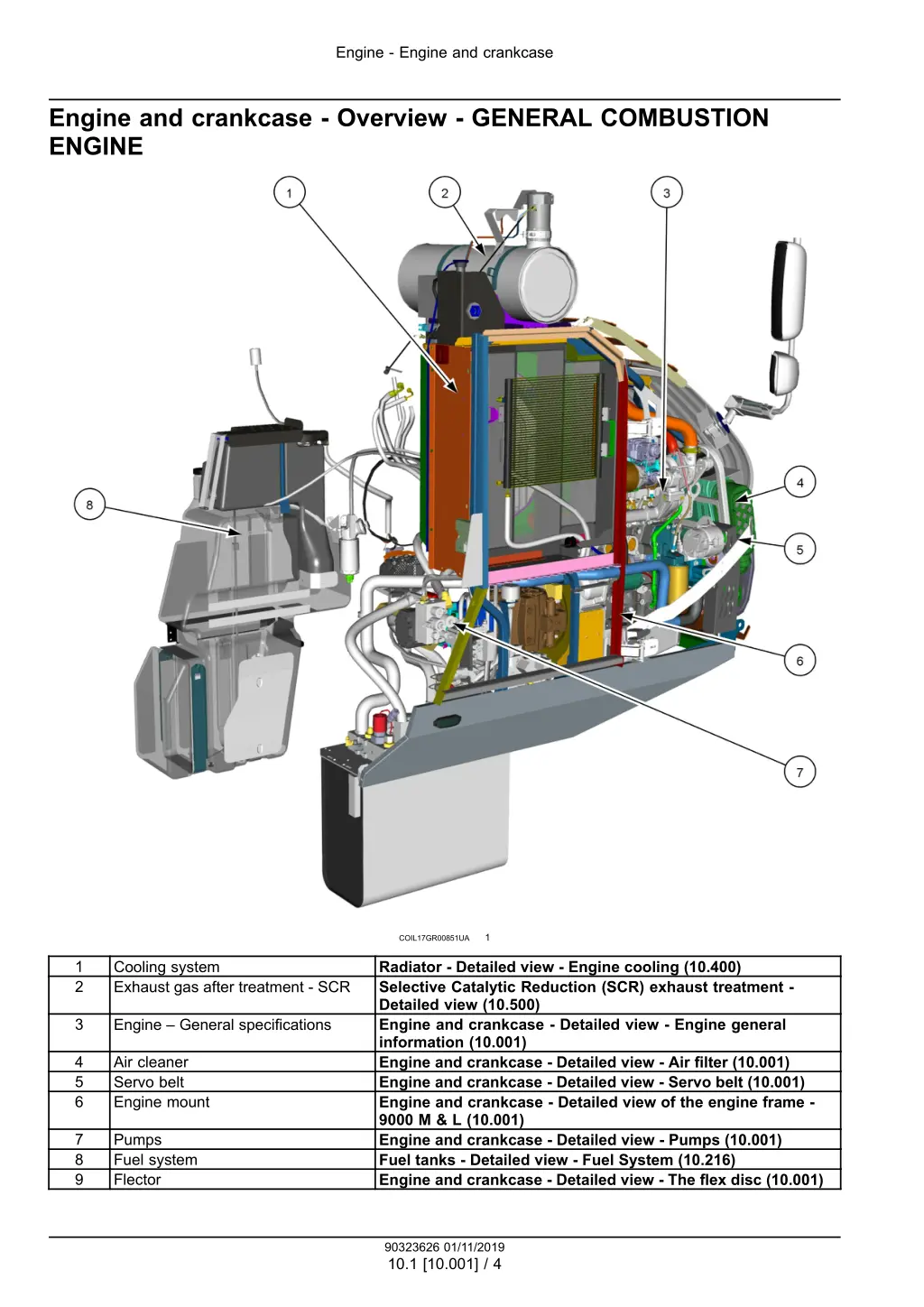 engine engine and crankcase