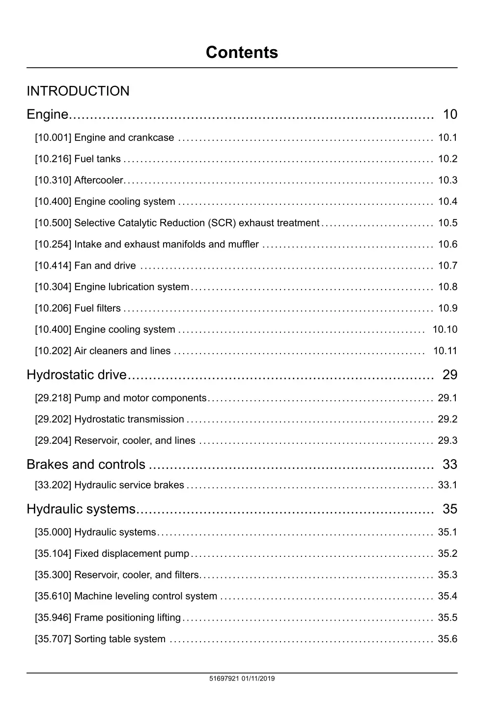 contents