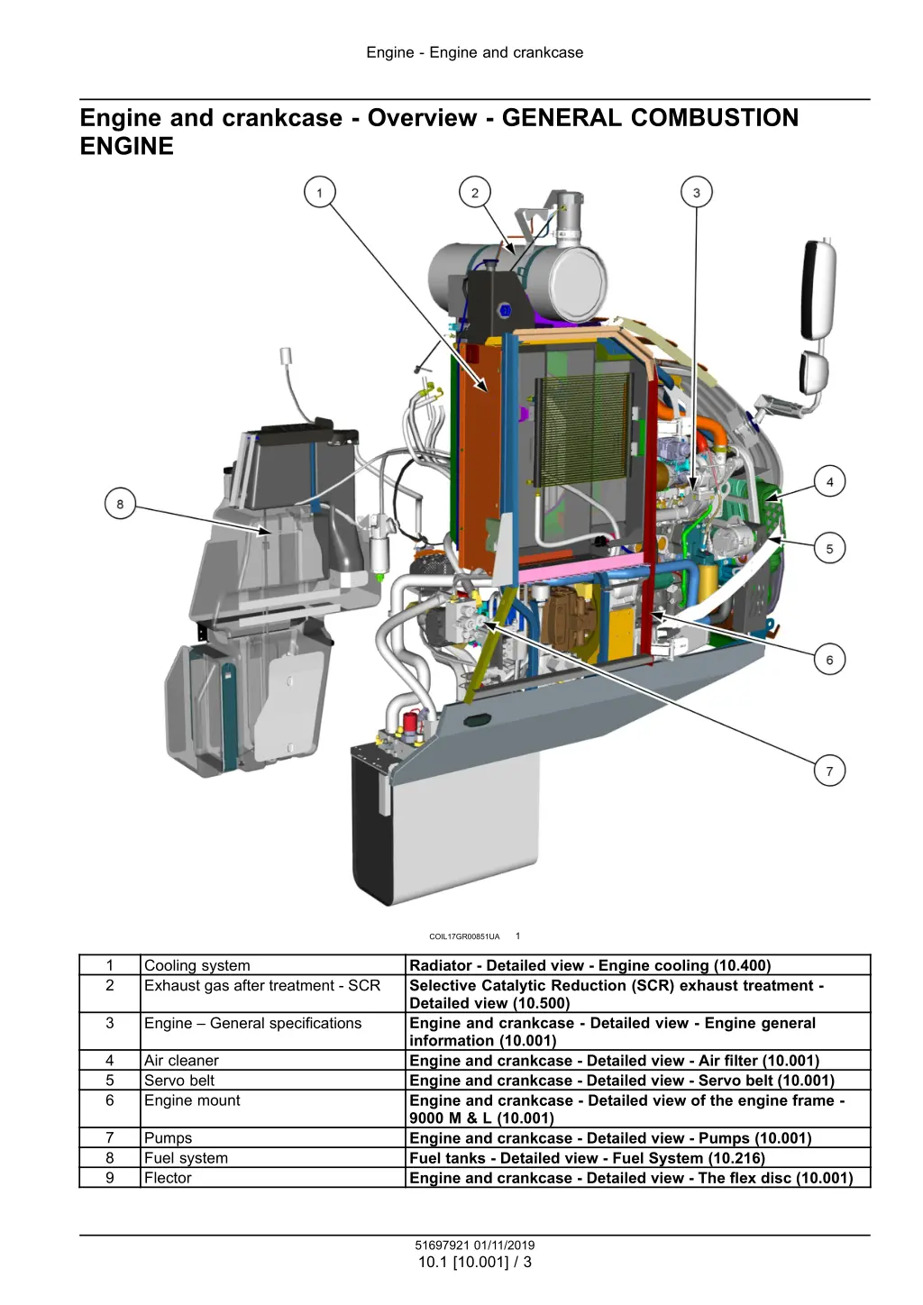 engine engine and crankcase