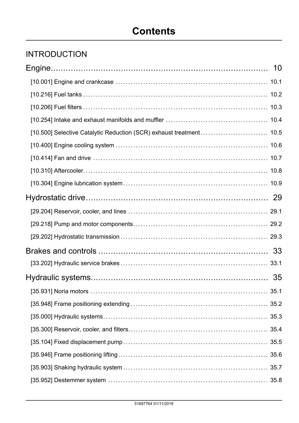 contents
