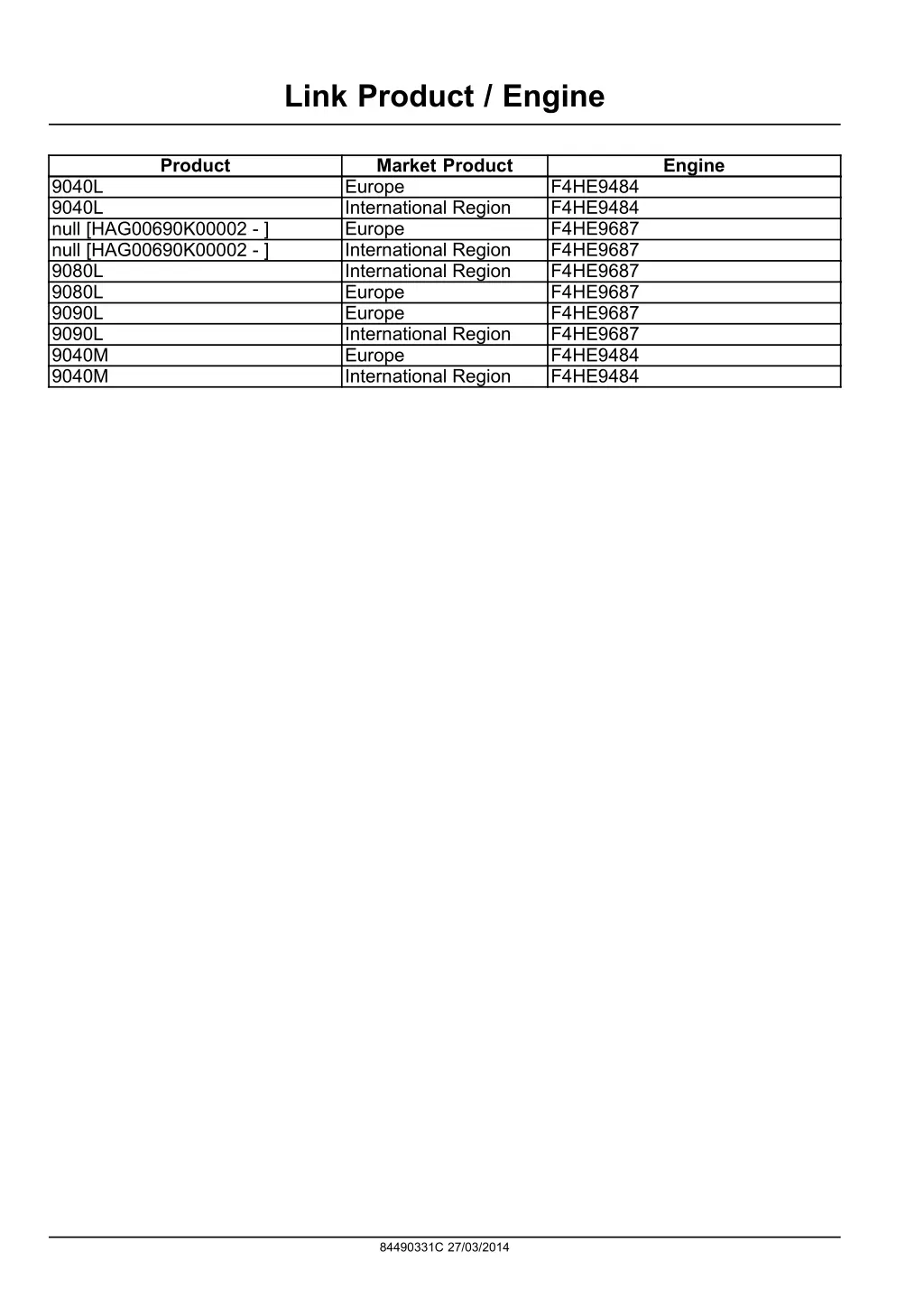 link product engine