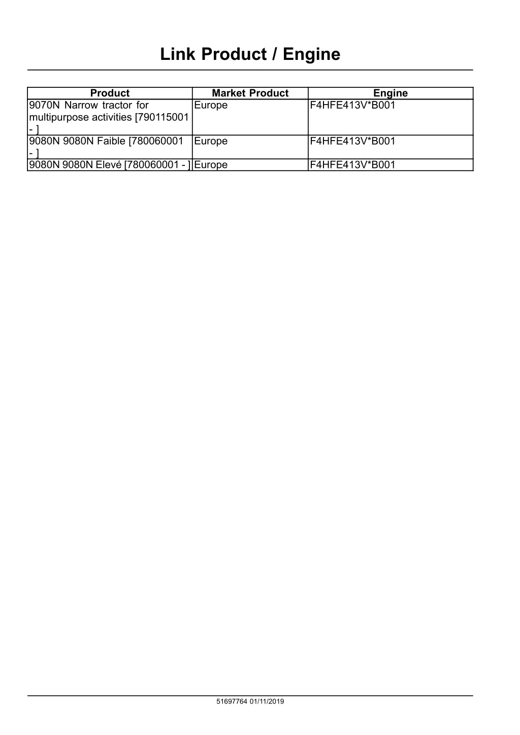 link product engine
