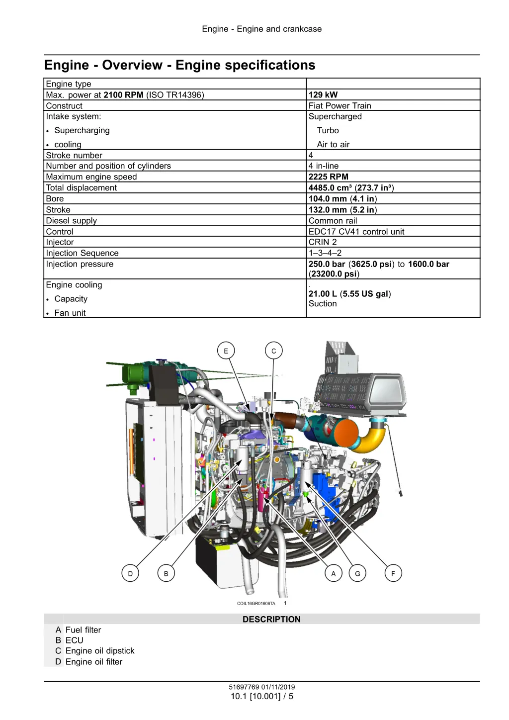 engine engine and crankcase 2