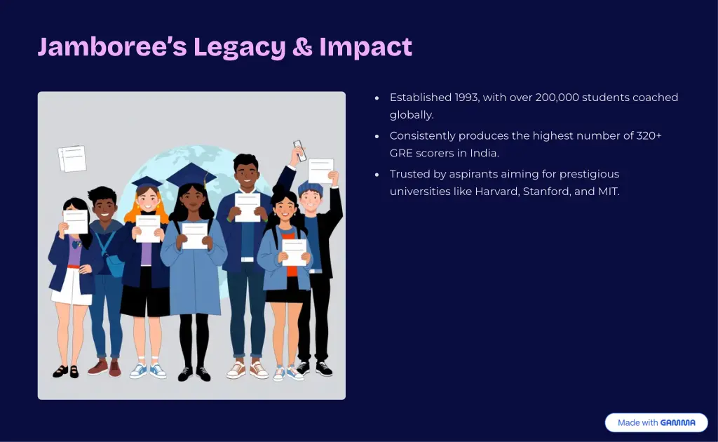jamboree9s legacy impact