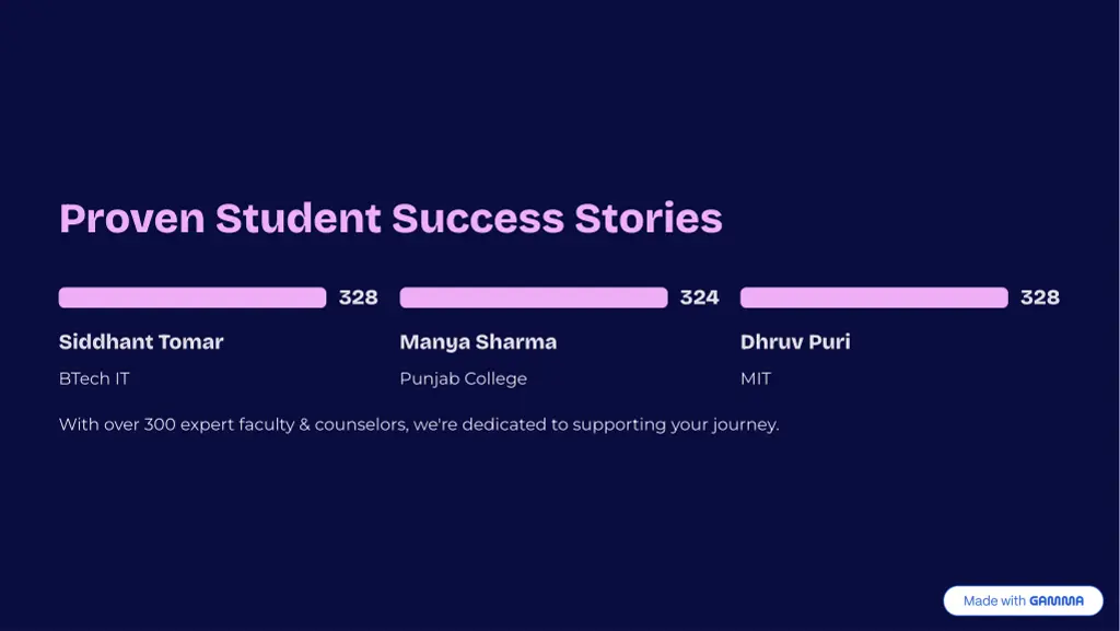 proven student success stories