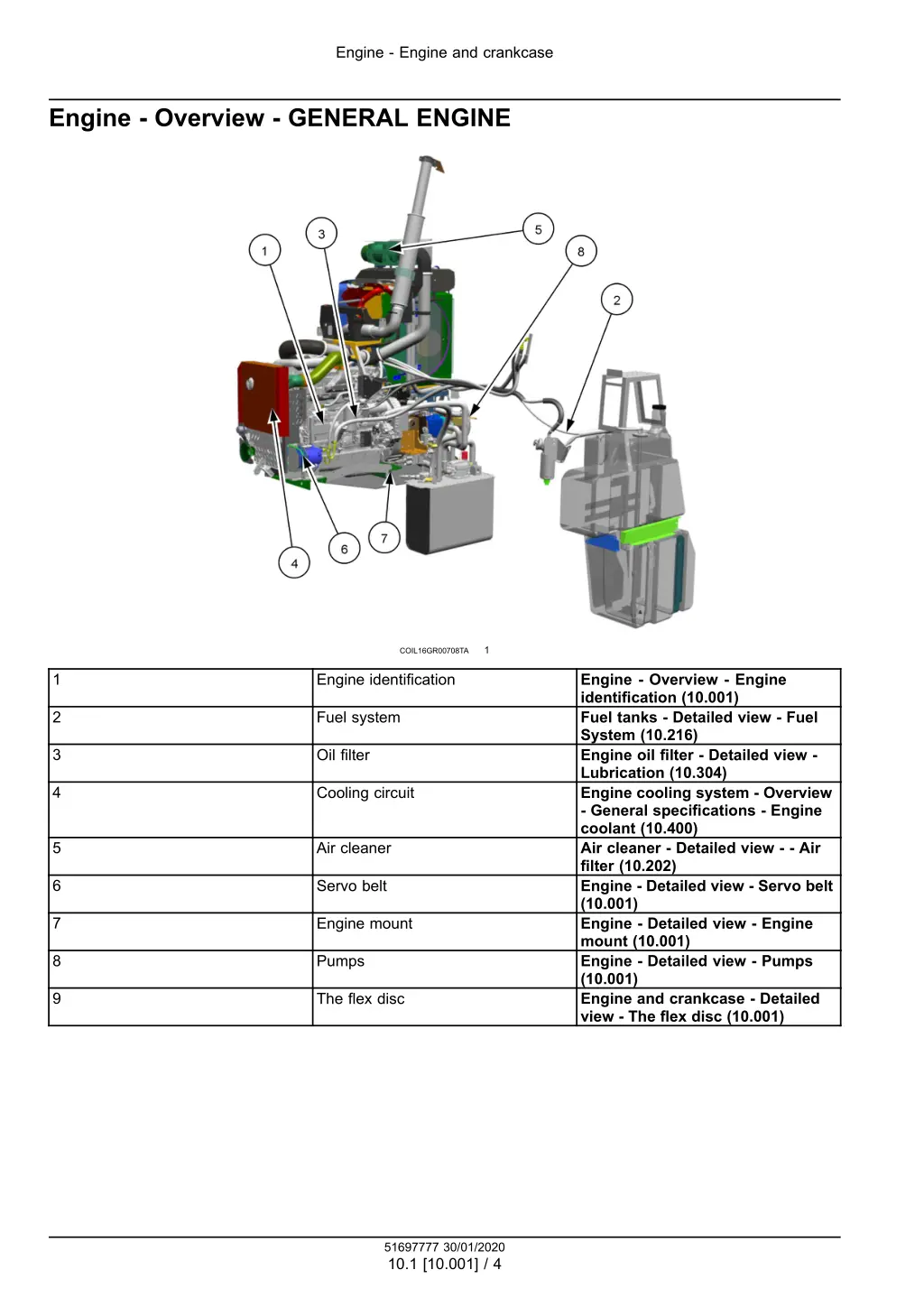 engine engine and crankcase 1