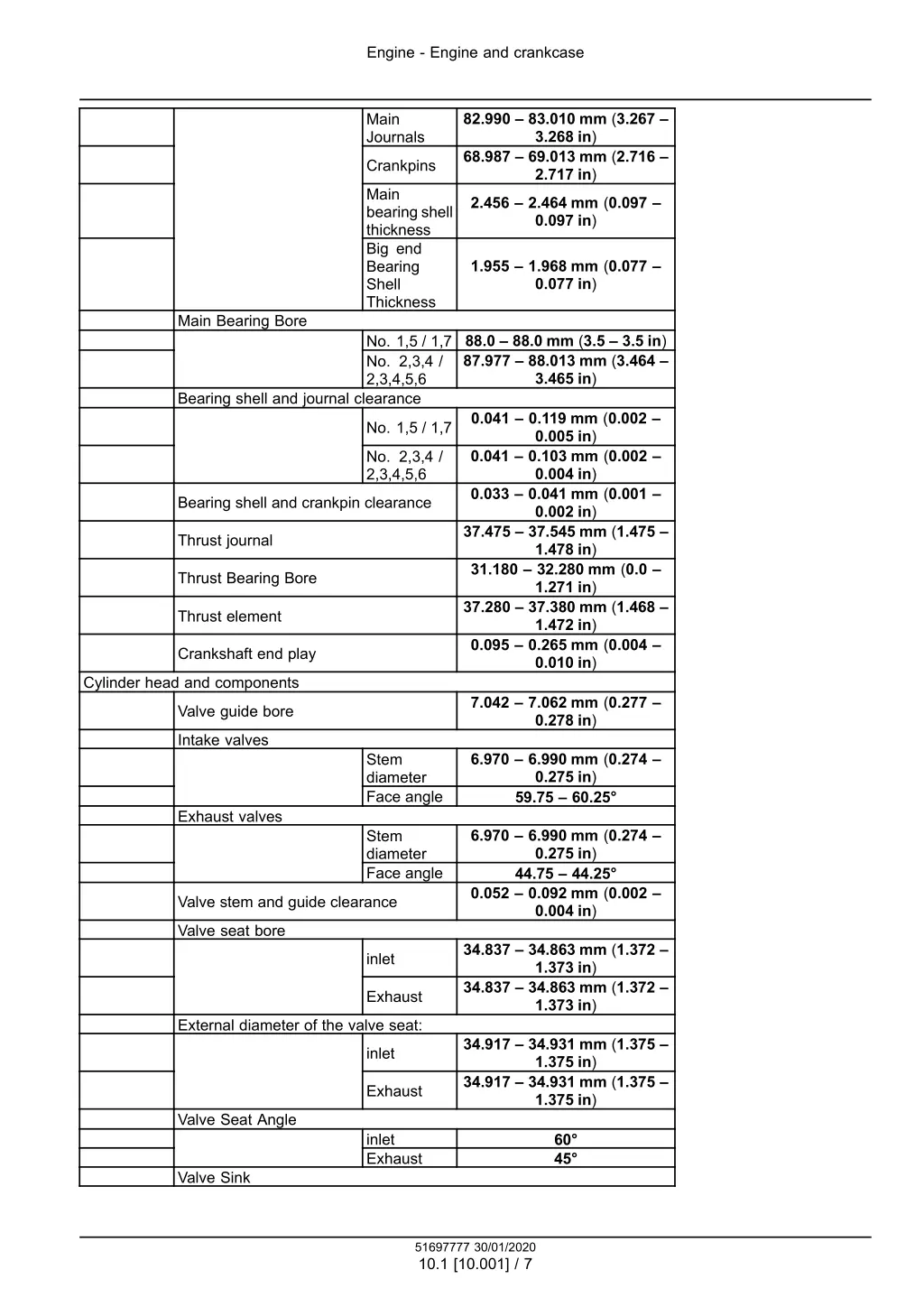 engine engine and crankcase 4