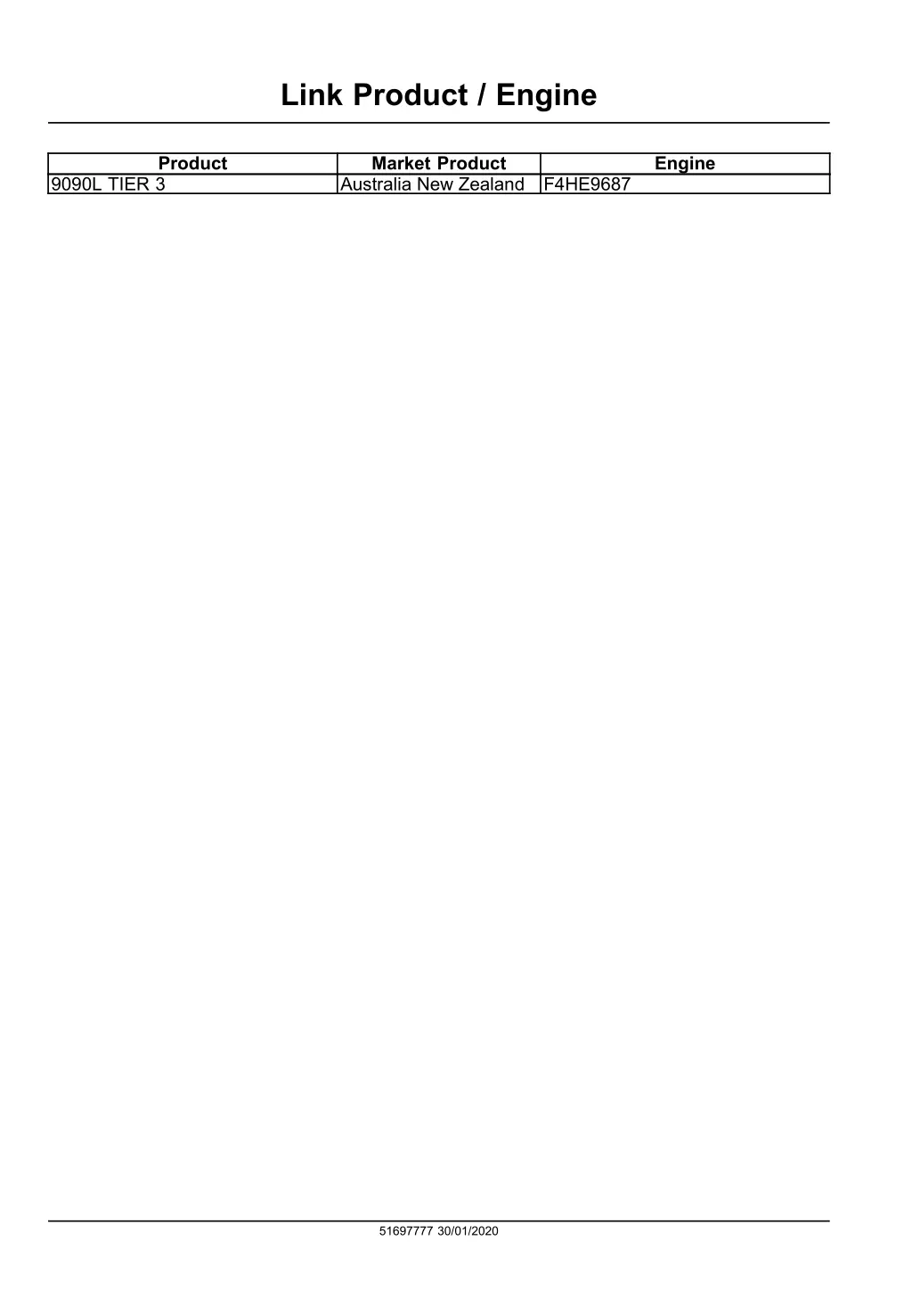 link product engine