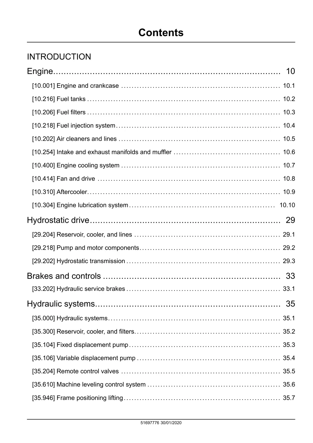 contents