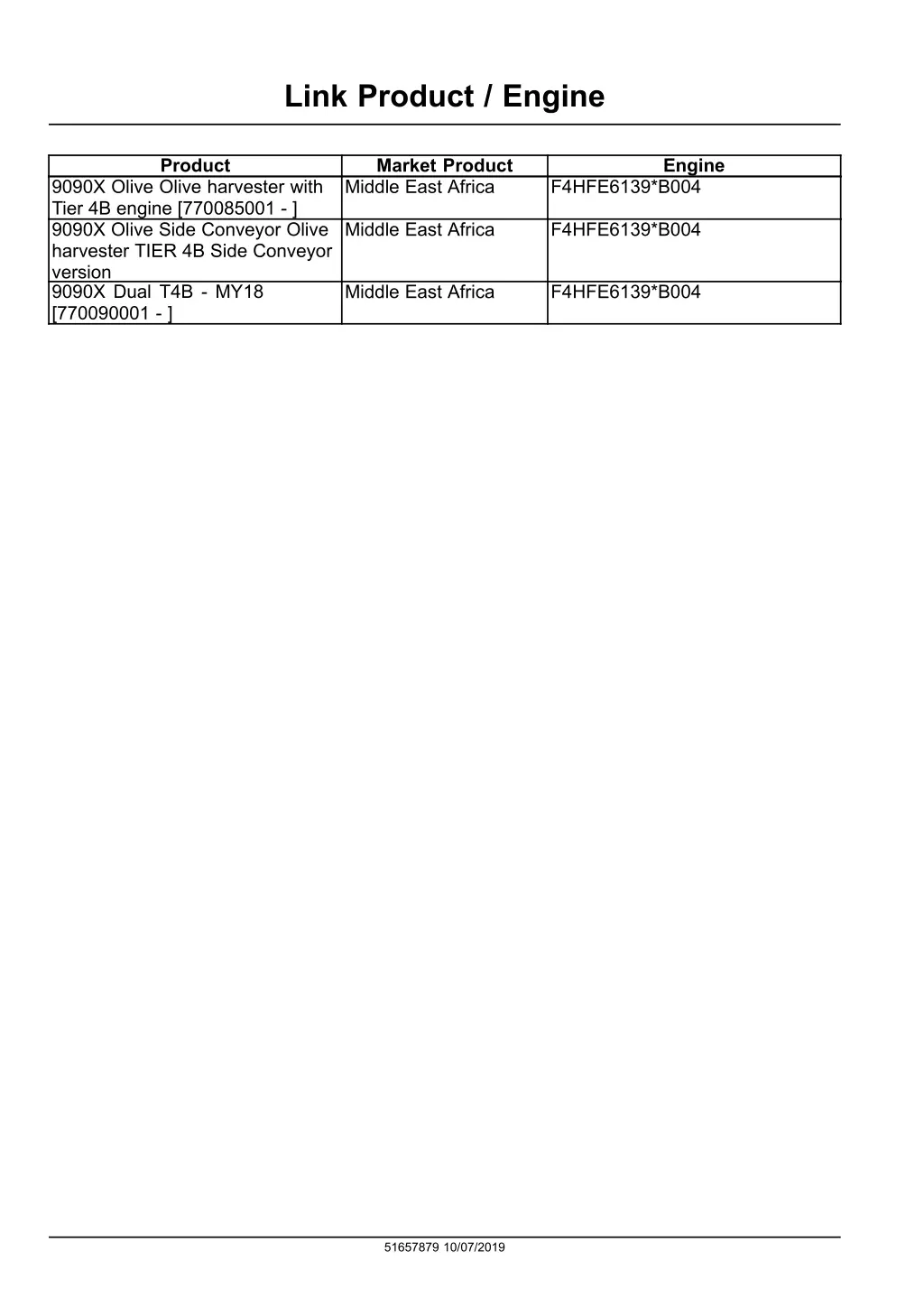 link product engine