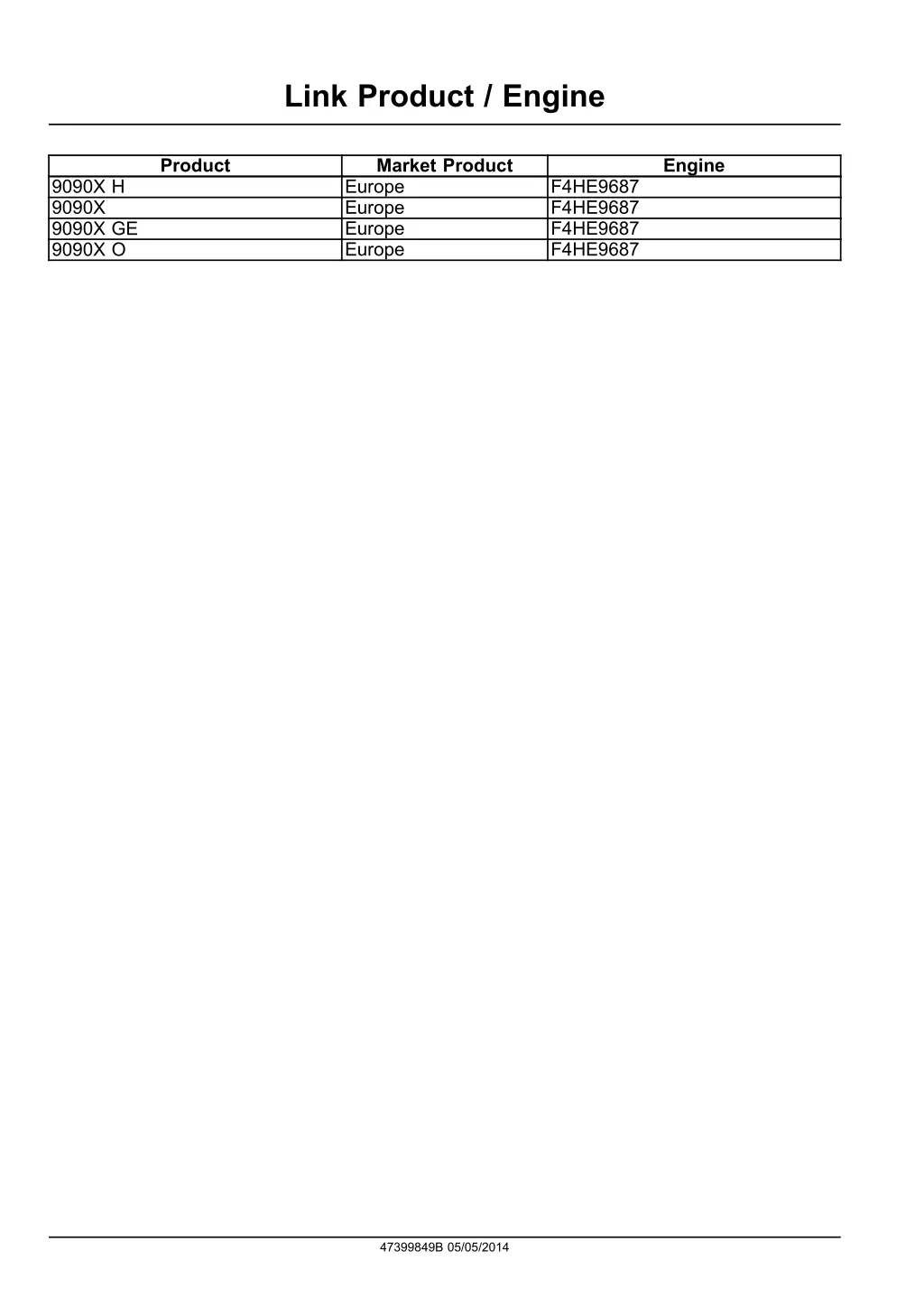 link product engine