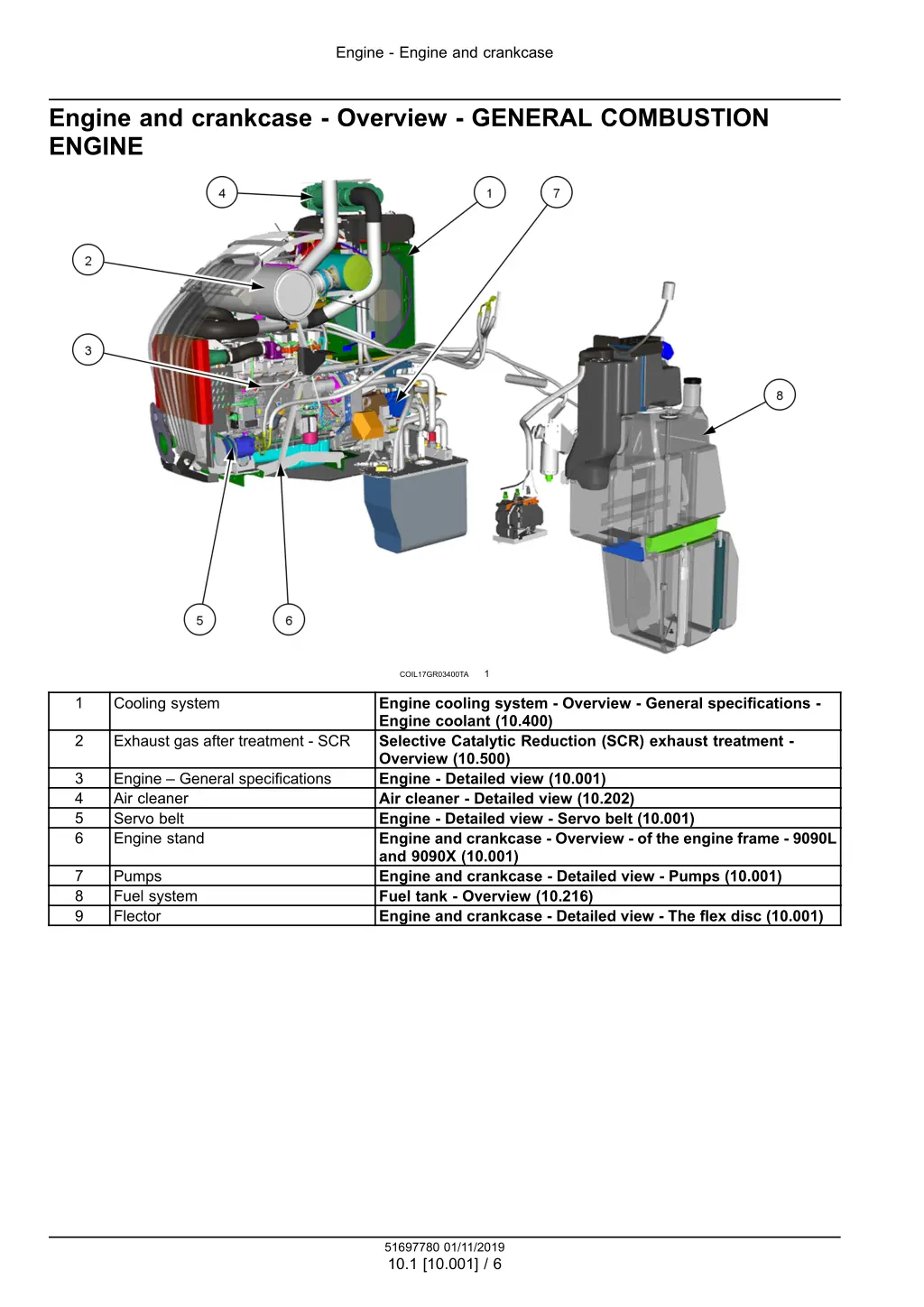 engine engine and crankcase 3