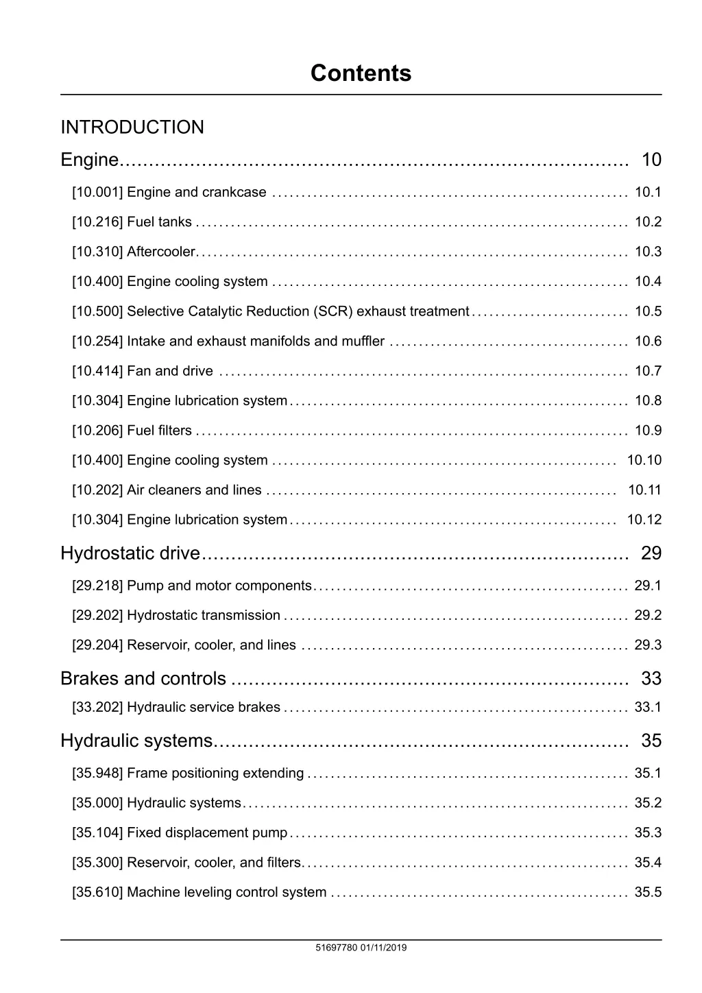 contents