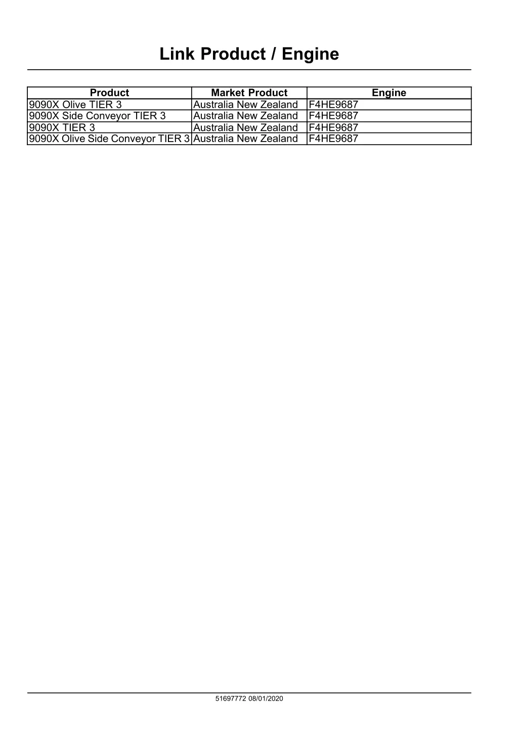 link product engine