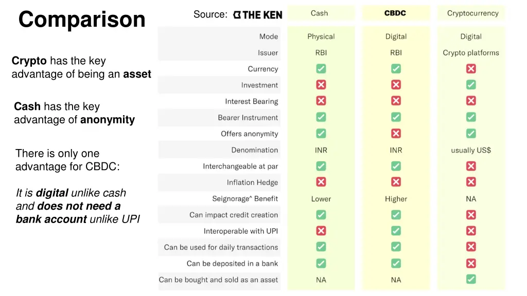 comparison 1