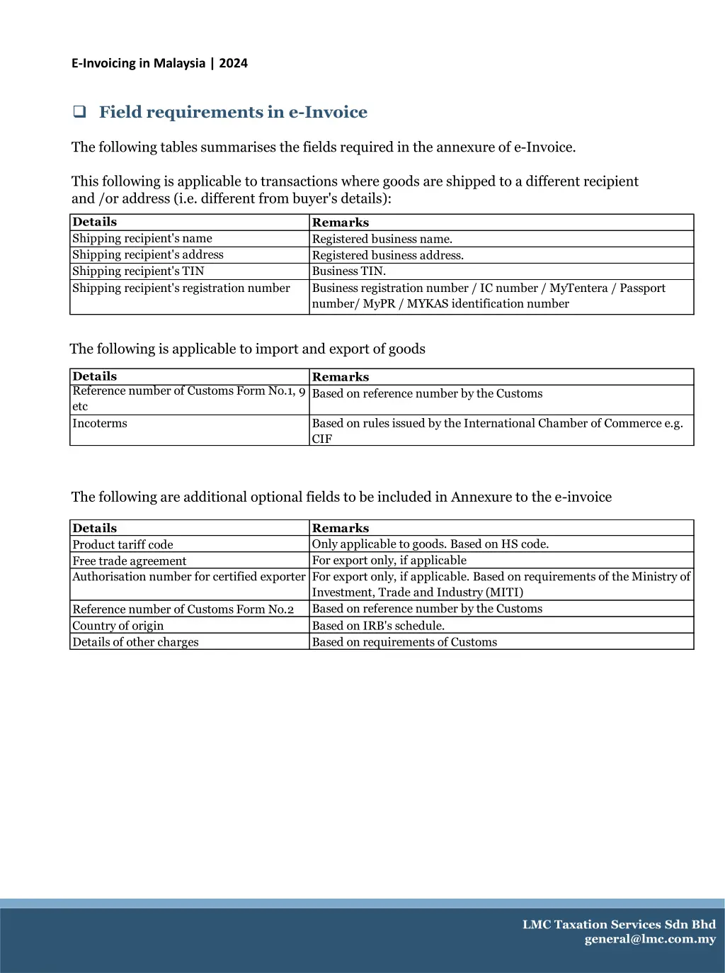 e invoicing in malaysia 2024 7