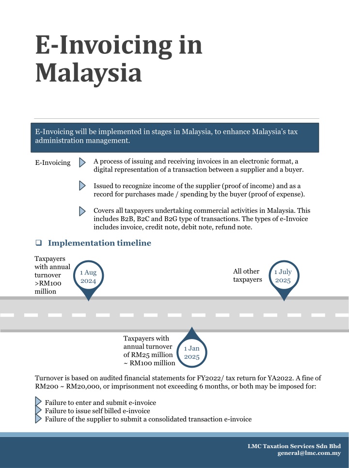 e invoicing in malaysia