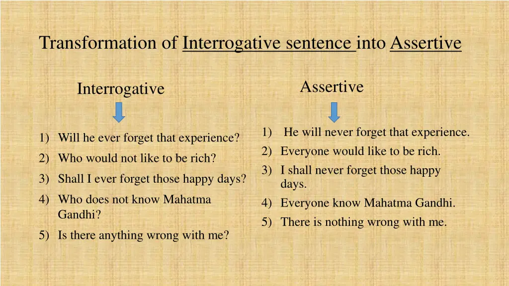 transformation of interrogative sentence into