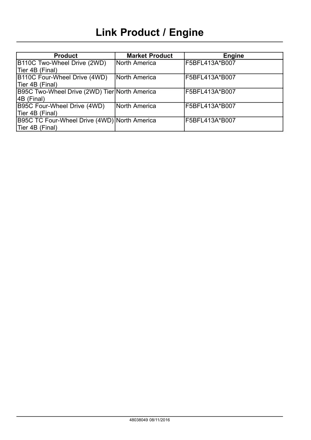 link product engine