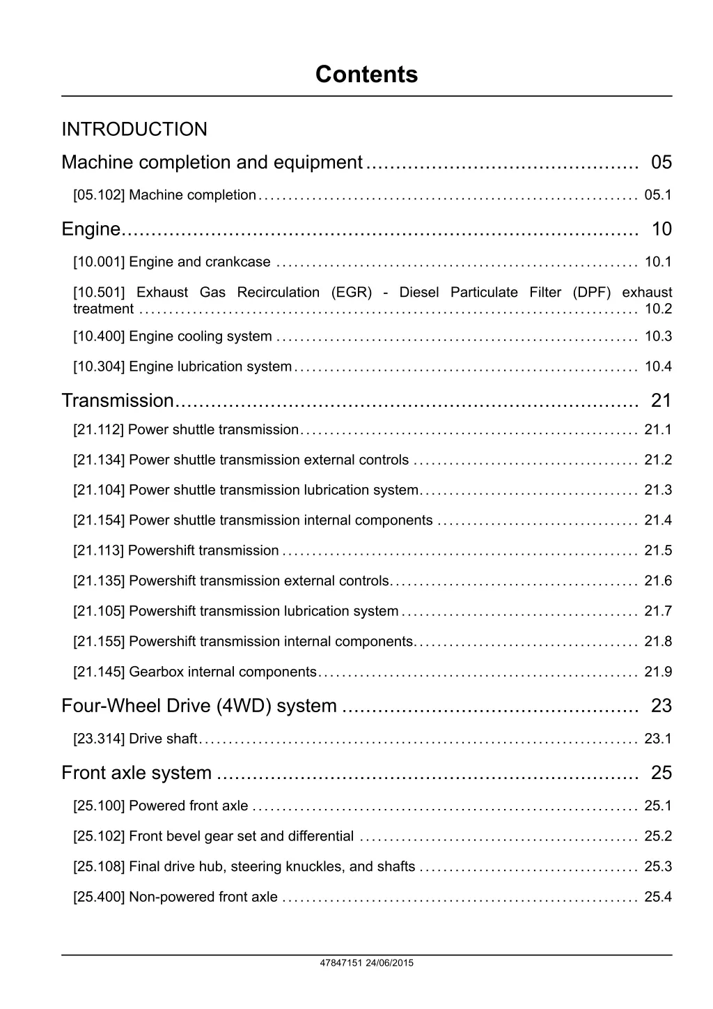 contents