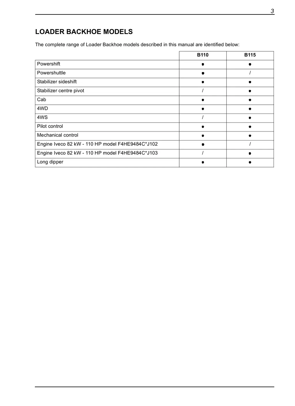 slide3