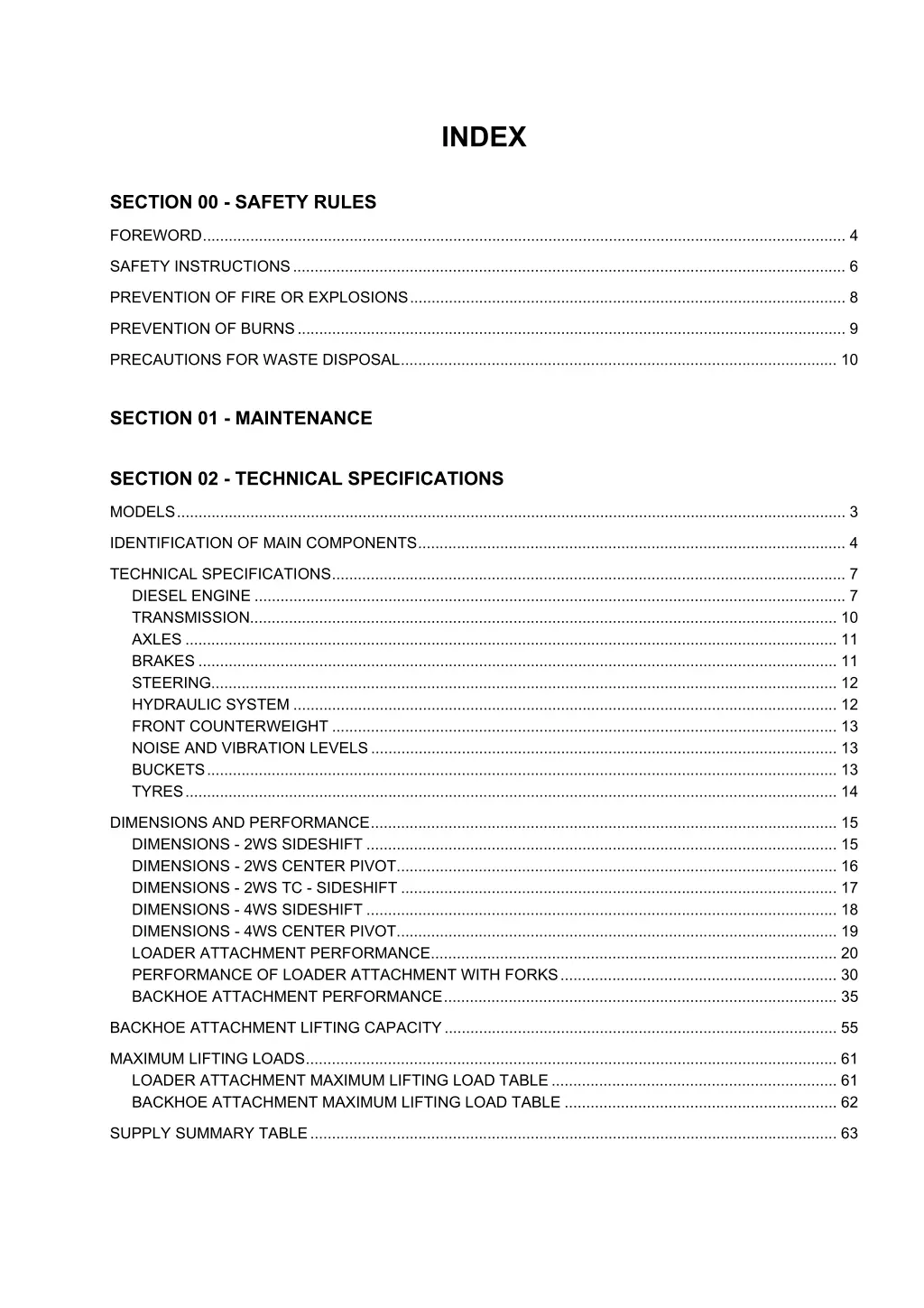 index