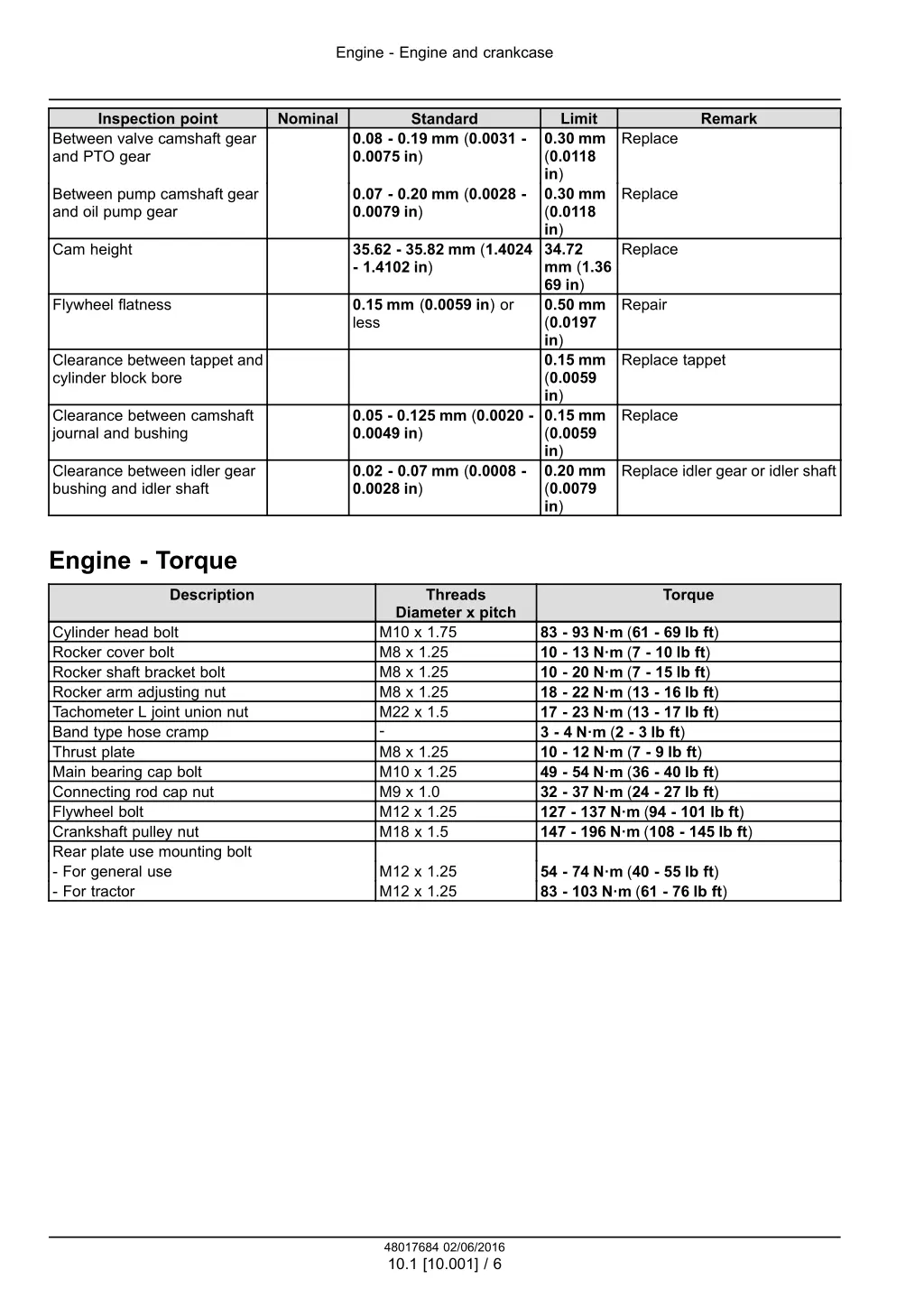 engine engine and crankcase 3