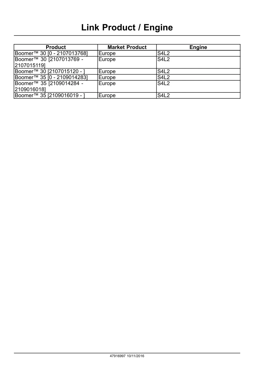 link product engine