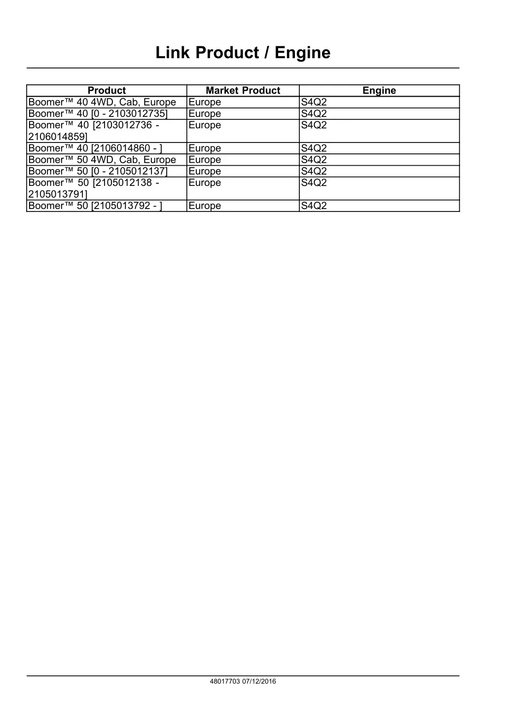 link product engine