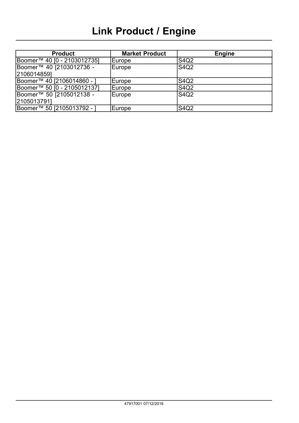 link product engine