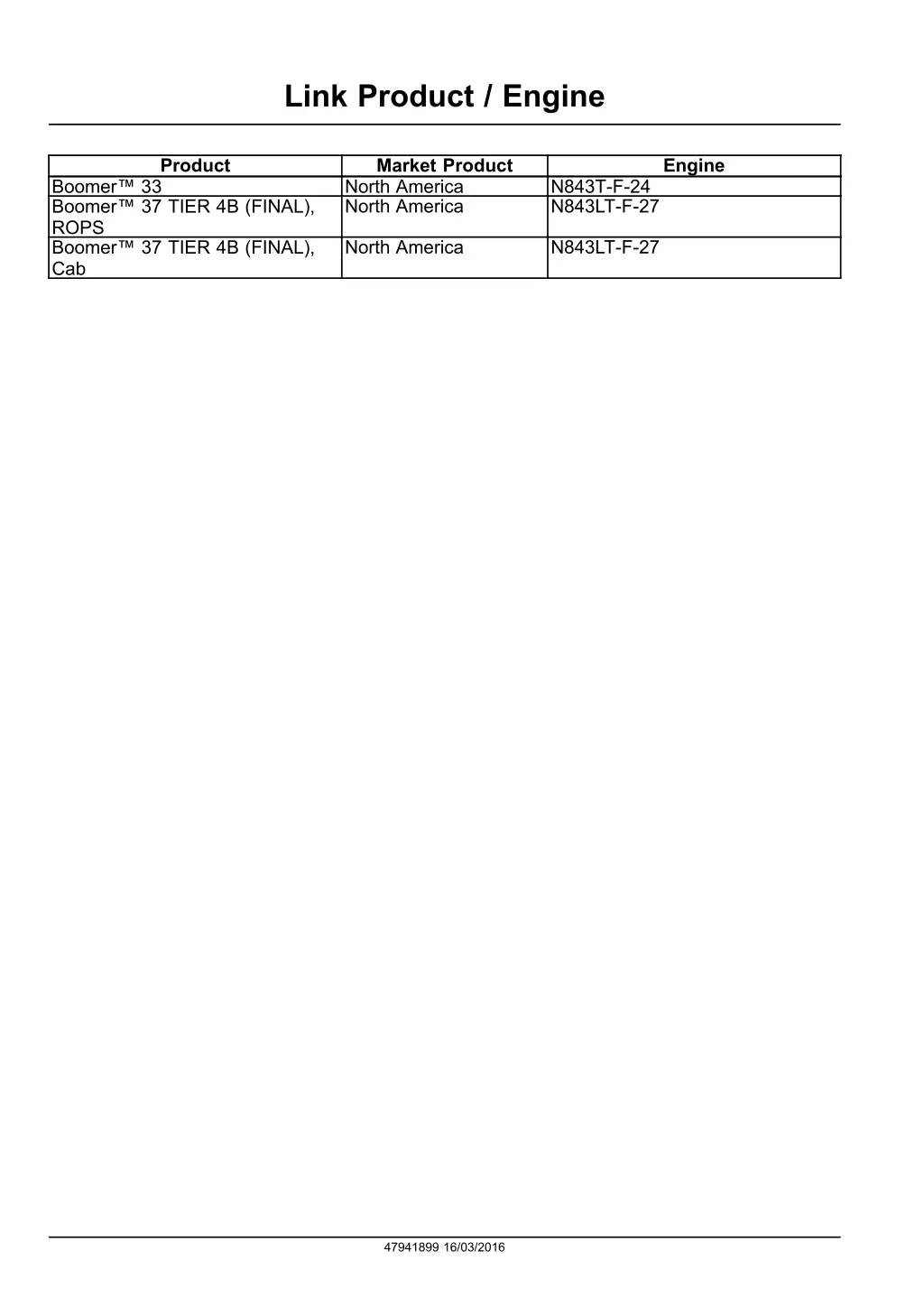 link product engine