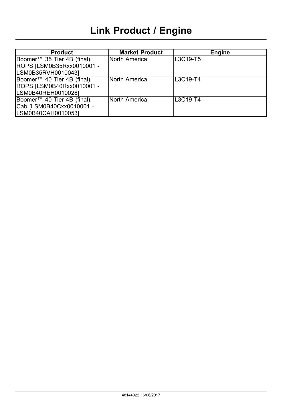 link product engine