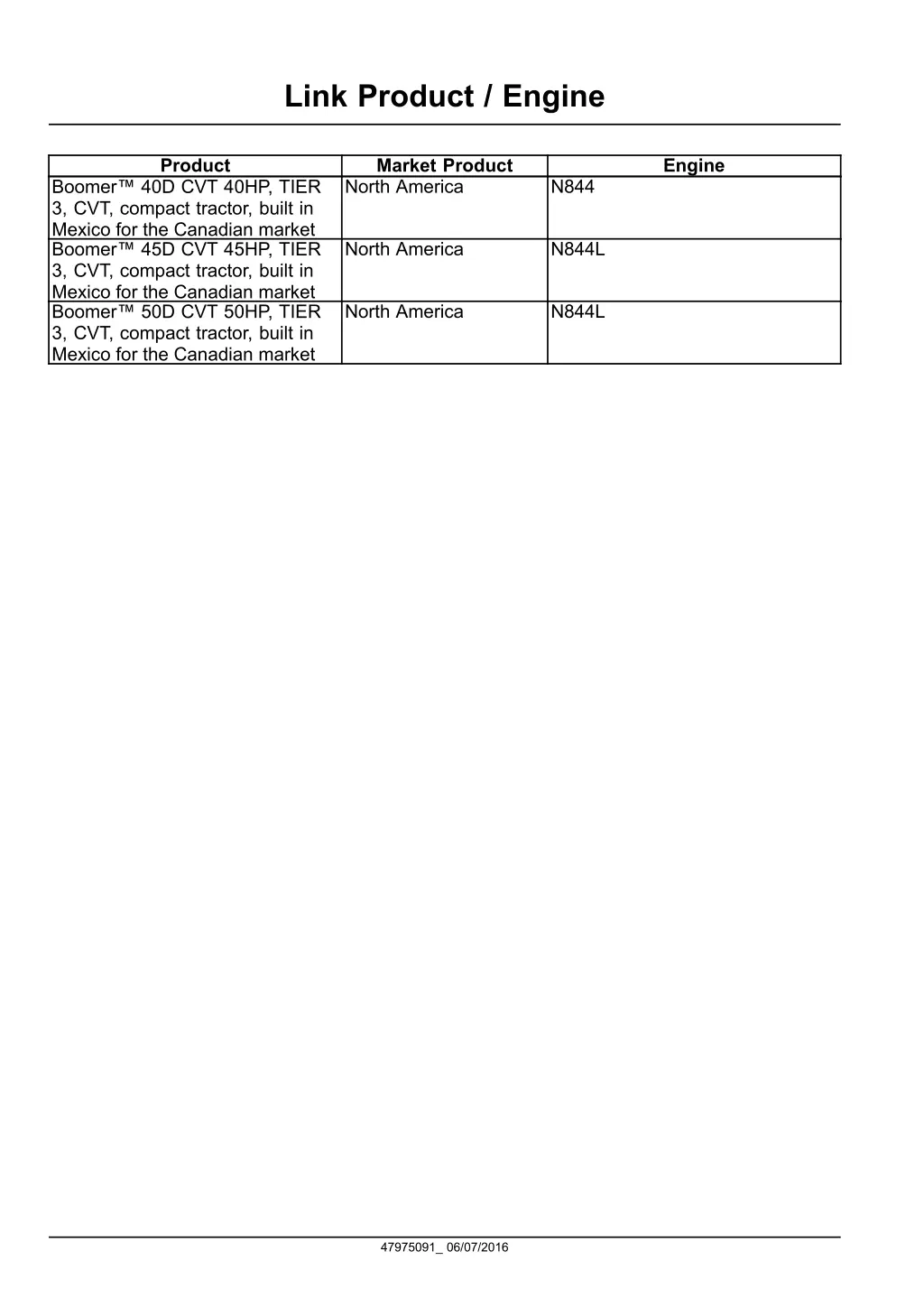 link product engine