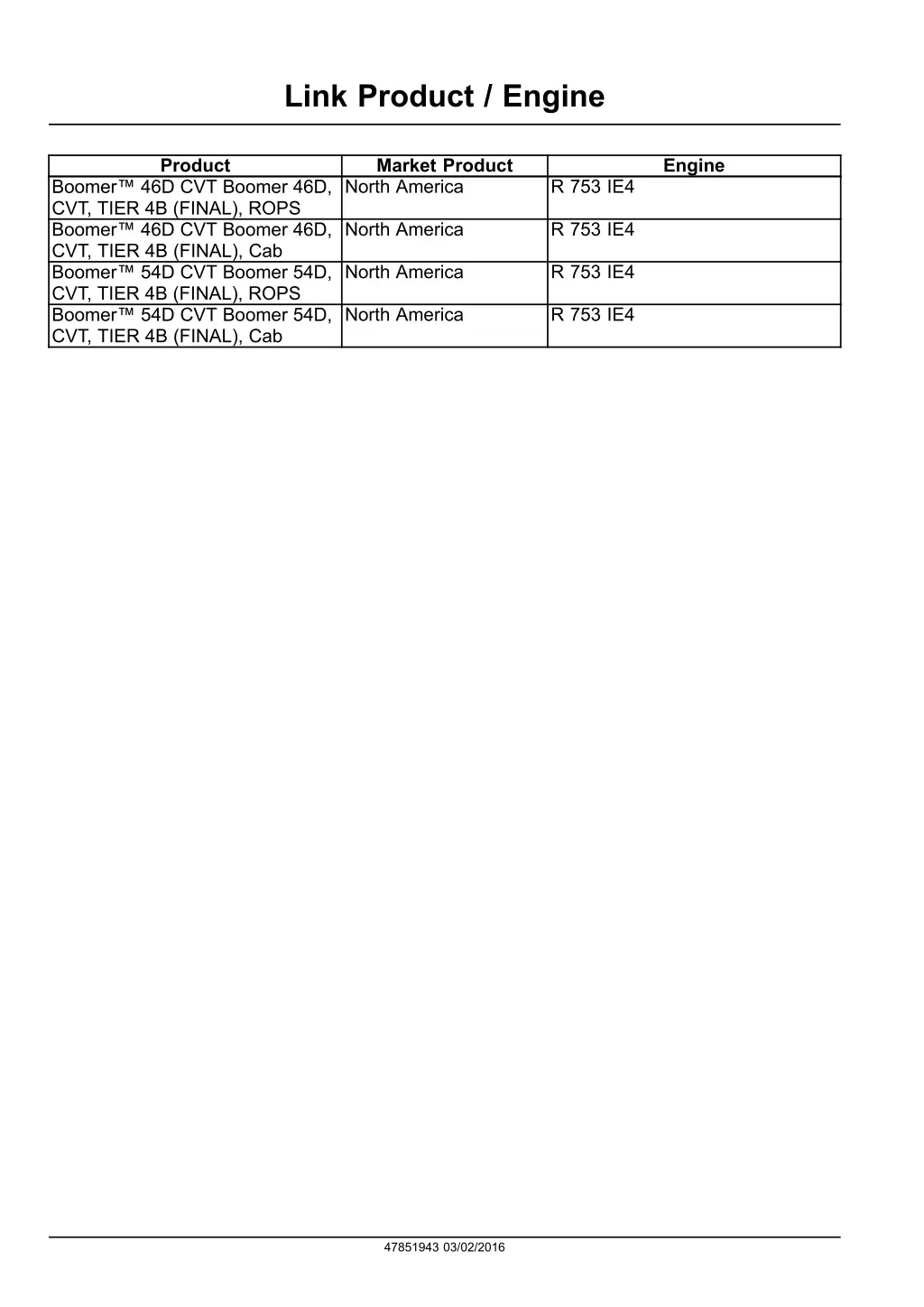 link product engine